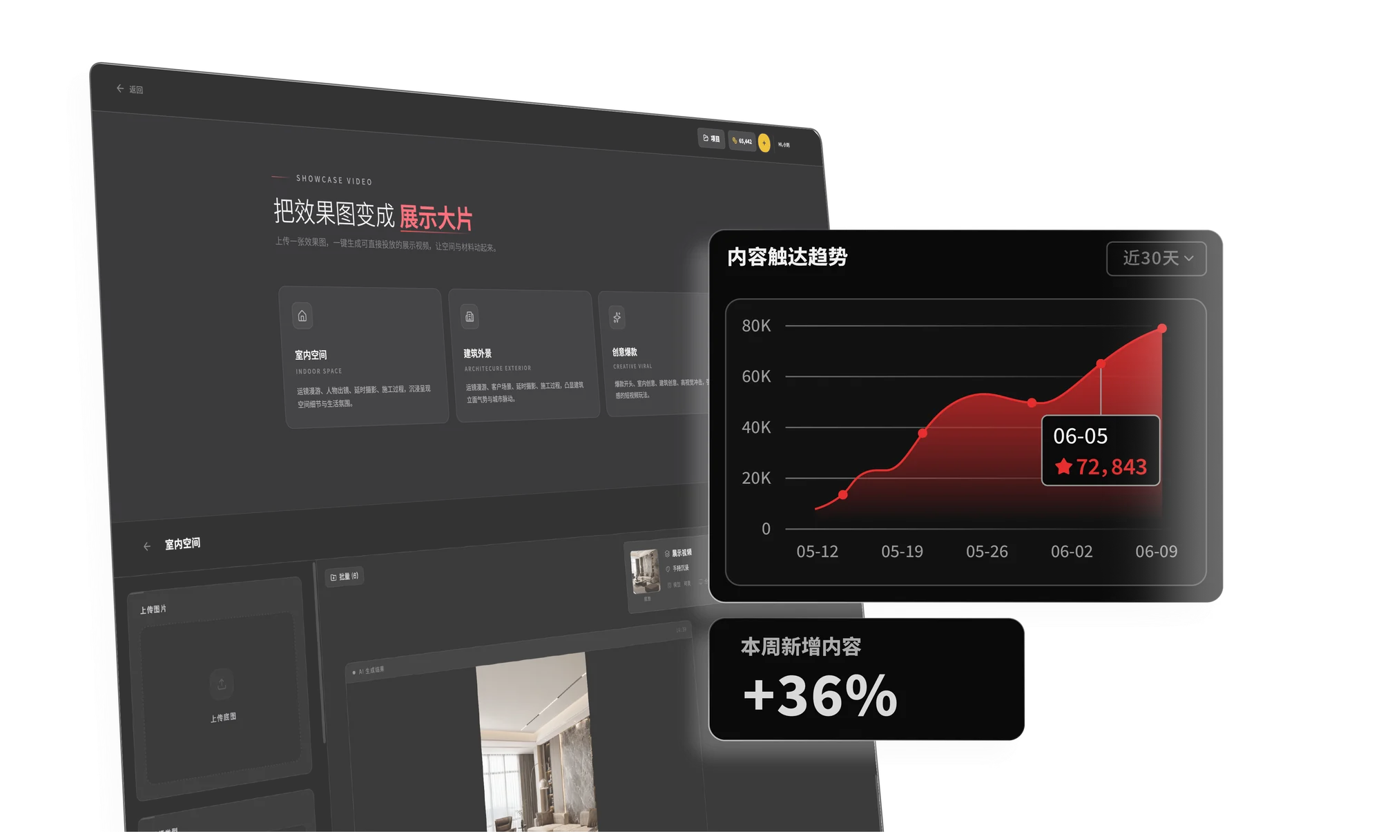 企业版内容获客场景图